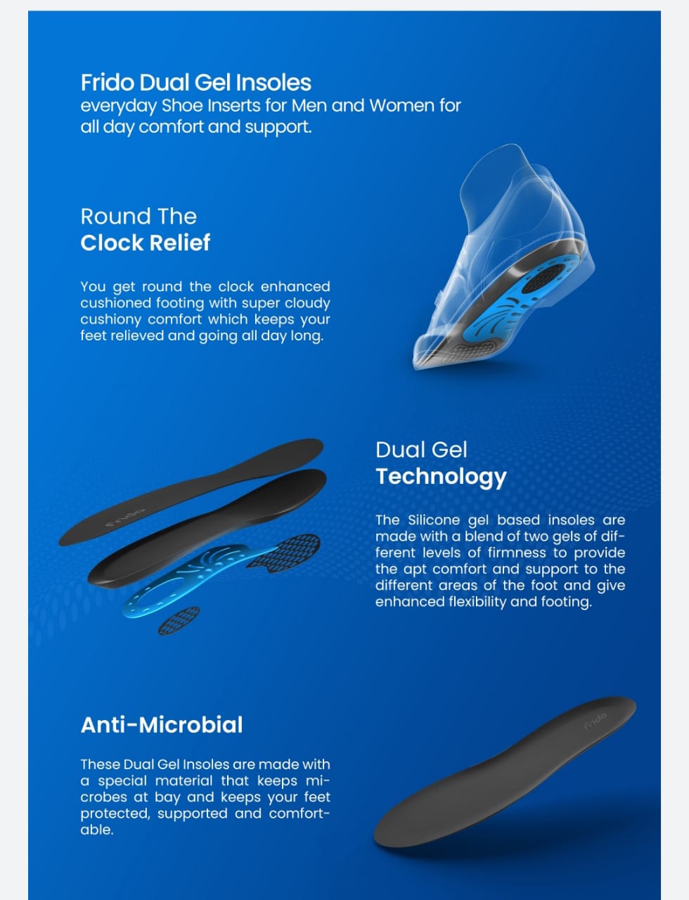 FRIDO MULTI-PURPOSE GEL INSOLE