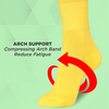Nivia Socks Encounter Plain Football Stocking (Yellow/Black)